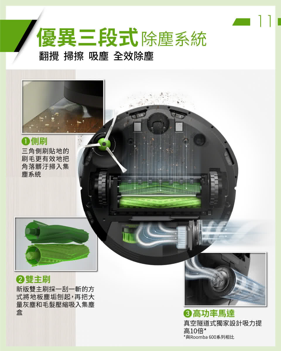 智能+簡單+乾淨！開箱美國iRobot Roomba i7 掃地機送Braava Jet m6 拖